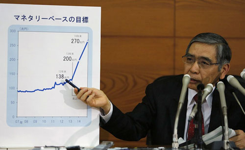 Мы очень интересуемся Биткоином — Центробанк Японии