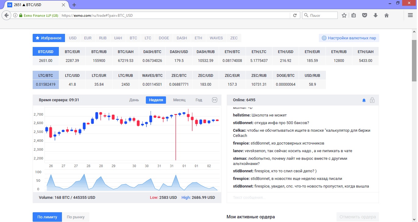 0.18135482 btc. BTC-E. BTC e5xkb5137. Пульт BTC-E монтаж. Qwertas BTC-E.